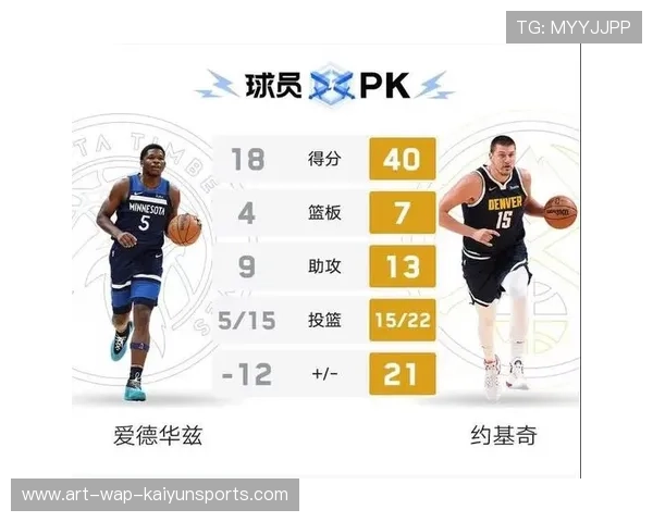 掘金关键阶段掌控节奏